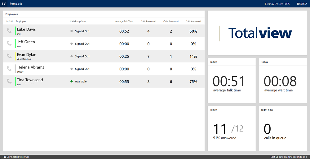 ../../_images/Screenshot---Wallboard.png