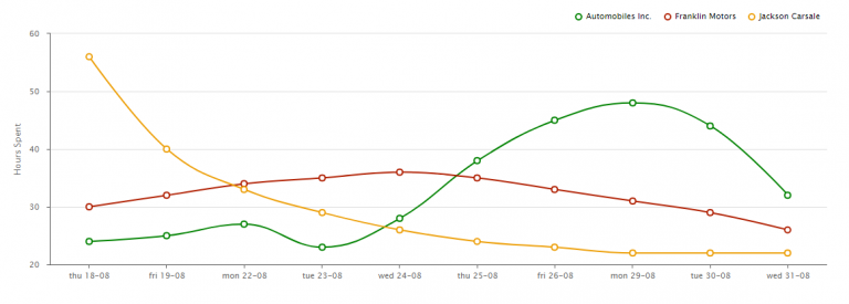 ../../_images/workstats-768x275.png